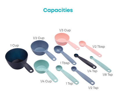 All Time Plastic Precise Measuring Cups & Spoon Combo of 10 Pcs for Dry or Liquid/Kitchen Gadgets for Cooking & Baking Cakes