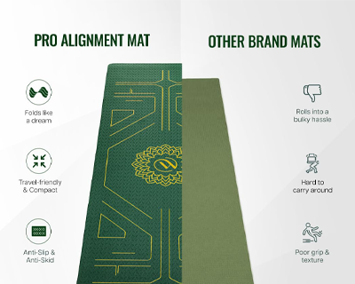 Wiselife True Alignment Yoga Mat + Sleek Yoga Strap For Men And Women