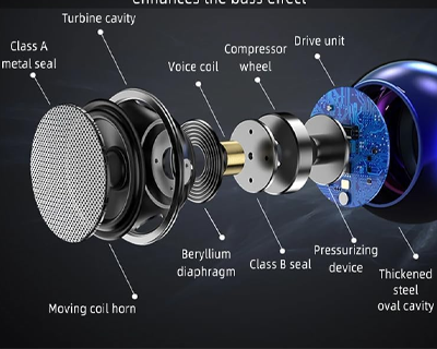 Compatible Ultra Mini Wireless Bluetooth Speaker with Metal Electroplated Round Design